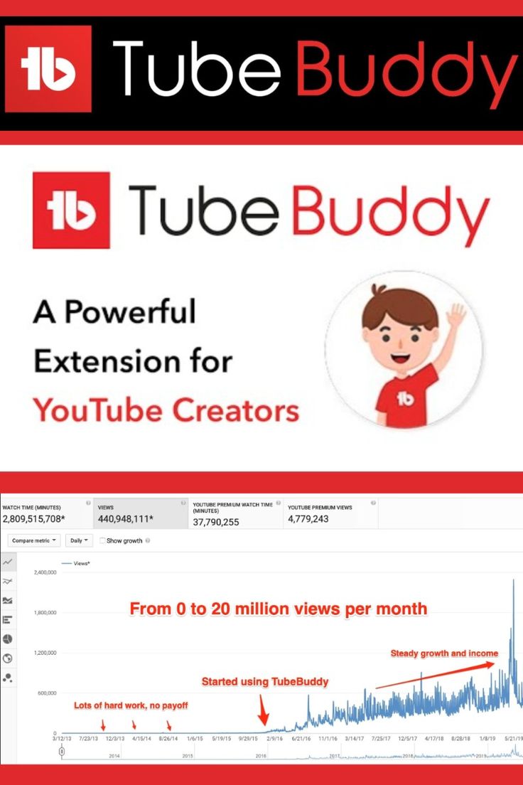 tube buddy : for youtube automation